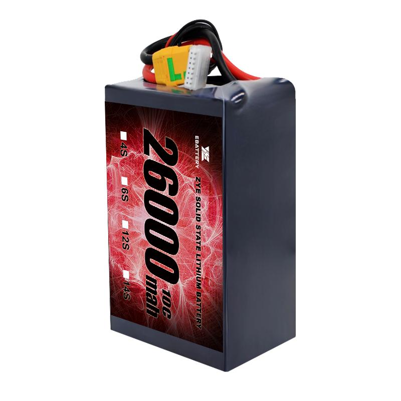 Mikä on Solid State Battery Technology?