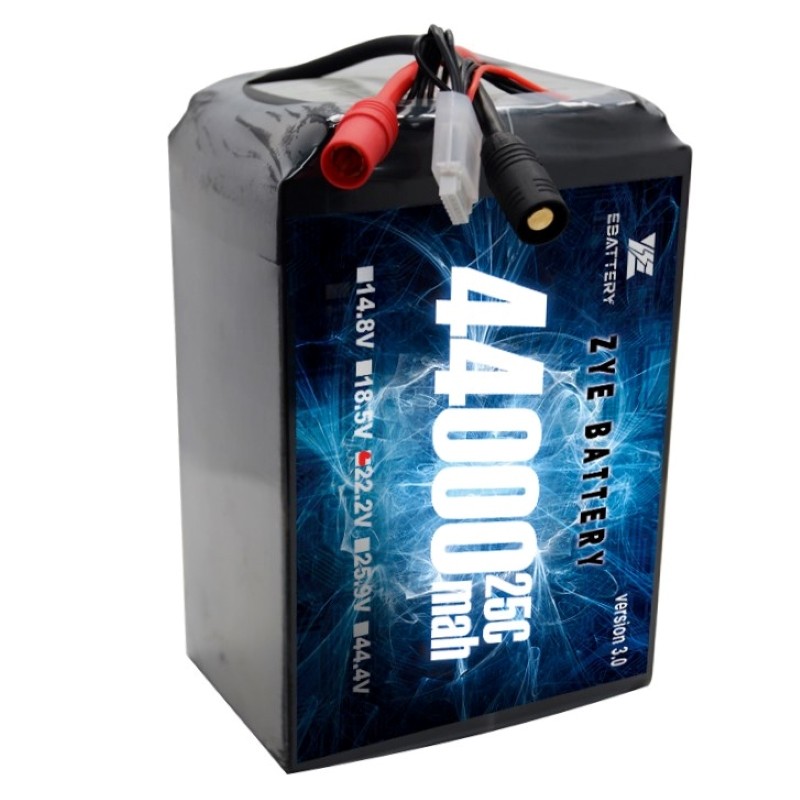 Kuinka havaita epäonnistunut maatalouden drone -akku varhain?