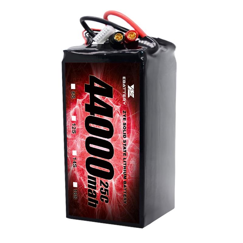 Solid State Battery Cells -potentiaalin avaaminen