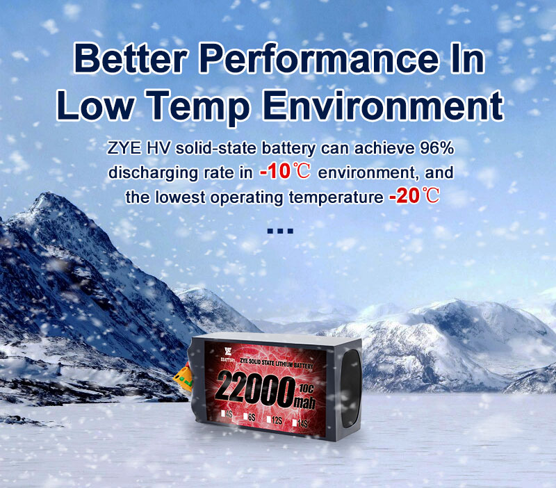 Miksi valita Solid State UAV Drone -akku FPV-kilpa- ja kaupalliseen käyttöön?